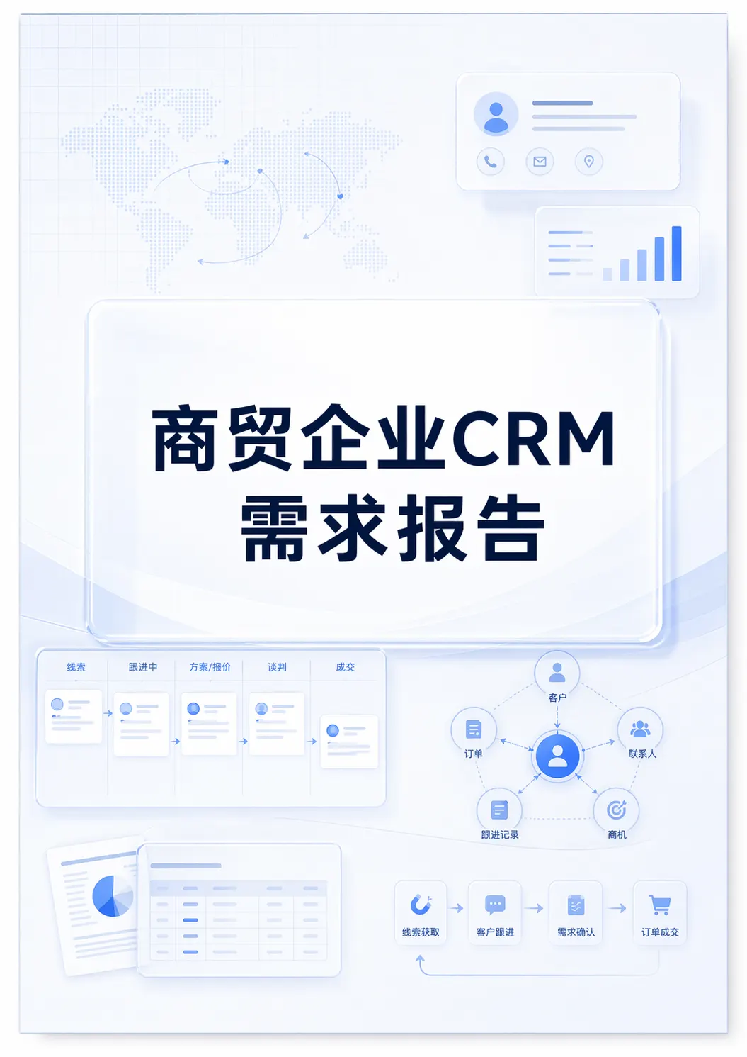 商贸企业CRM需求报告封面